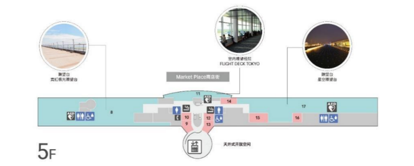 T2航站楼航空观景设施